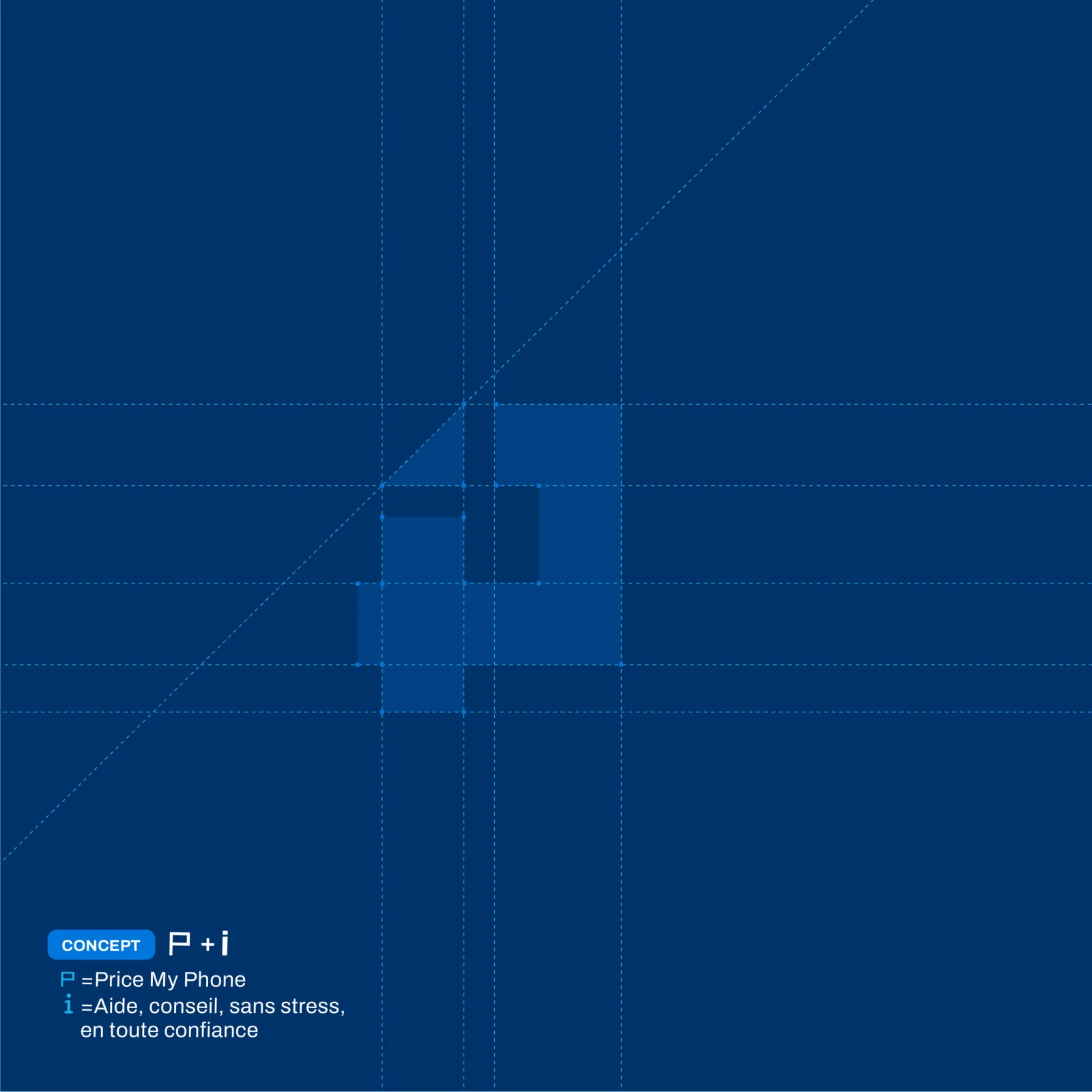 PriceMyPhone · La construction
